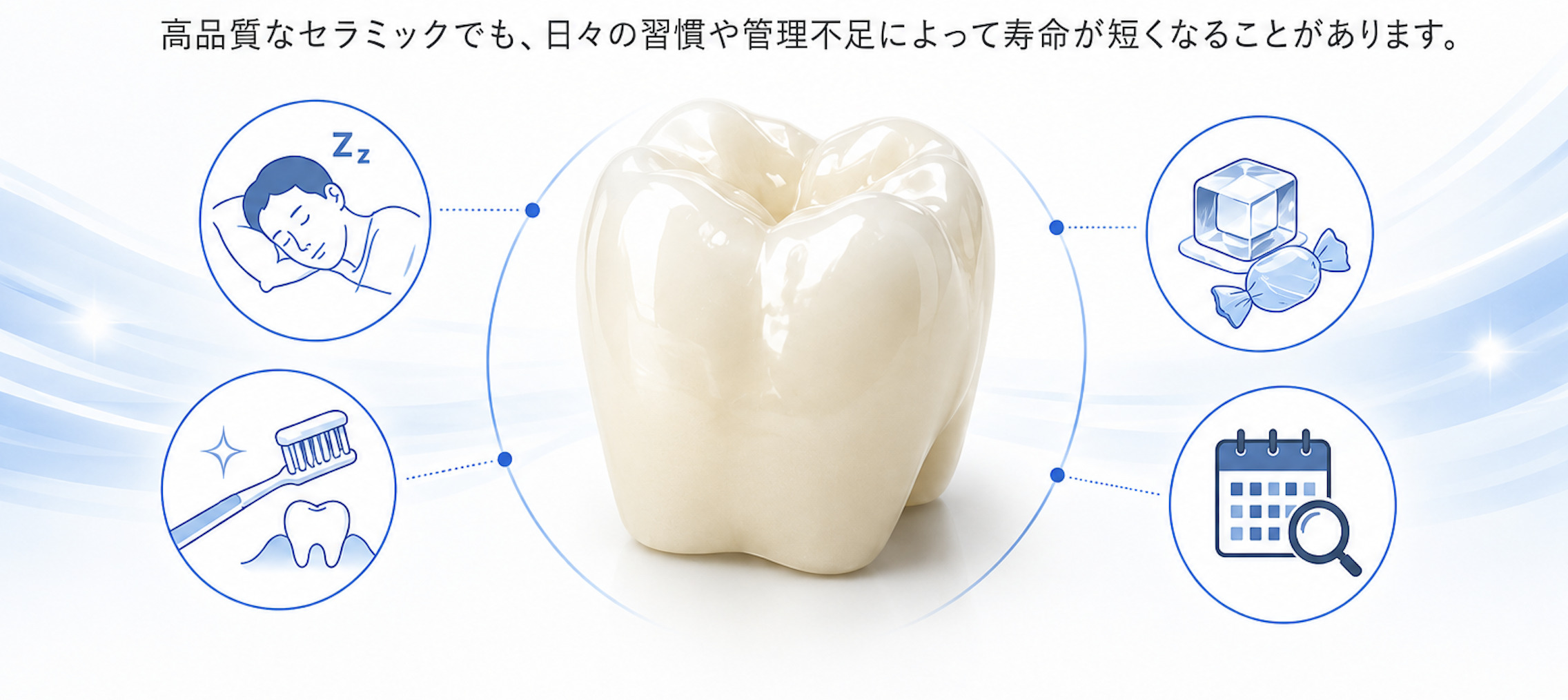 セラミックの寿命を縮める原因